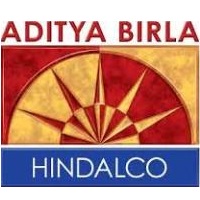 Hindalco Industries India Contact Details, Office Address, Phone, Id