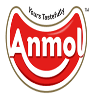Anmol Industries India Contact Details, Marketing Office, Social IDs