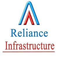 Reliance Infrastructure India Contact Details, Registered Office, IDs